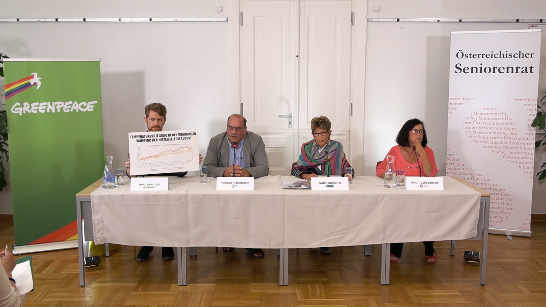 Greenpeace: Hitze wird zur Gefahr - Wohnungen werden zum Backofen.